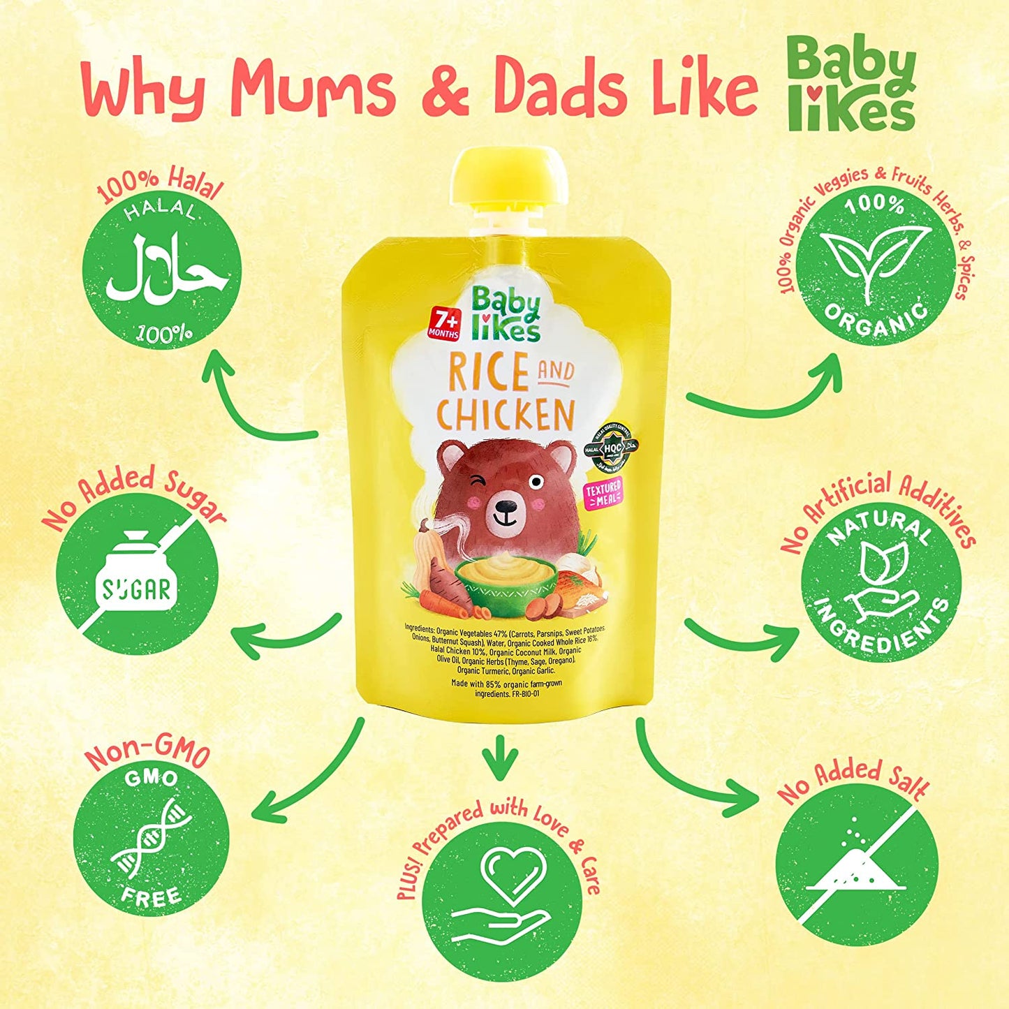 Poster of Baby Likes Rice and Chicken 130g pouch surrounded by key benefits including halal meat, organic ingredients, no preservatives, no GMOs, no added sugar, no added salt, and no artificial flavors, highlighting why parents prefer it