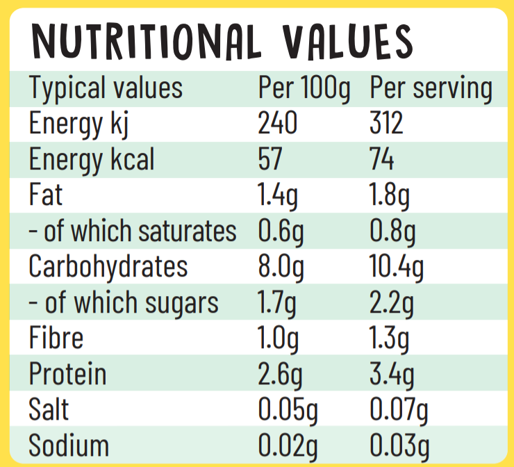 Close-up of nutritional information label on Baby Likes Rice and Chicken 130g pouch